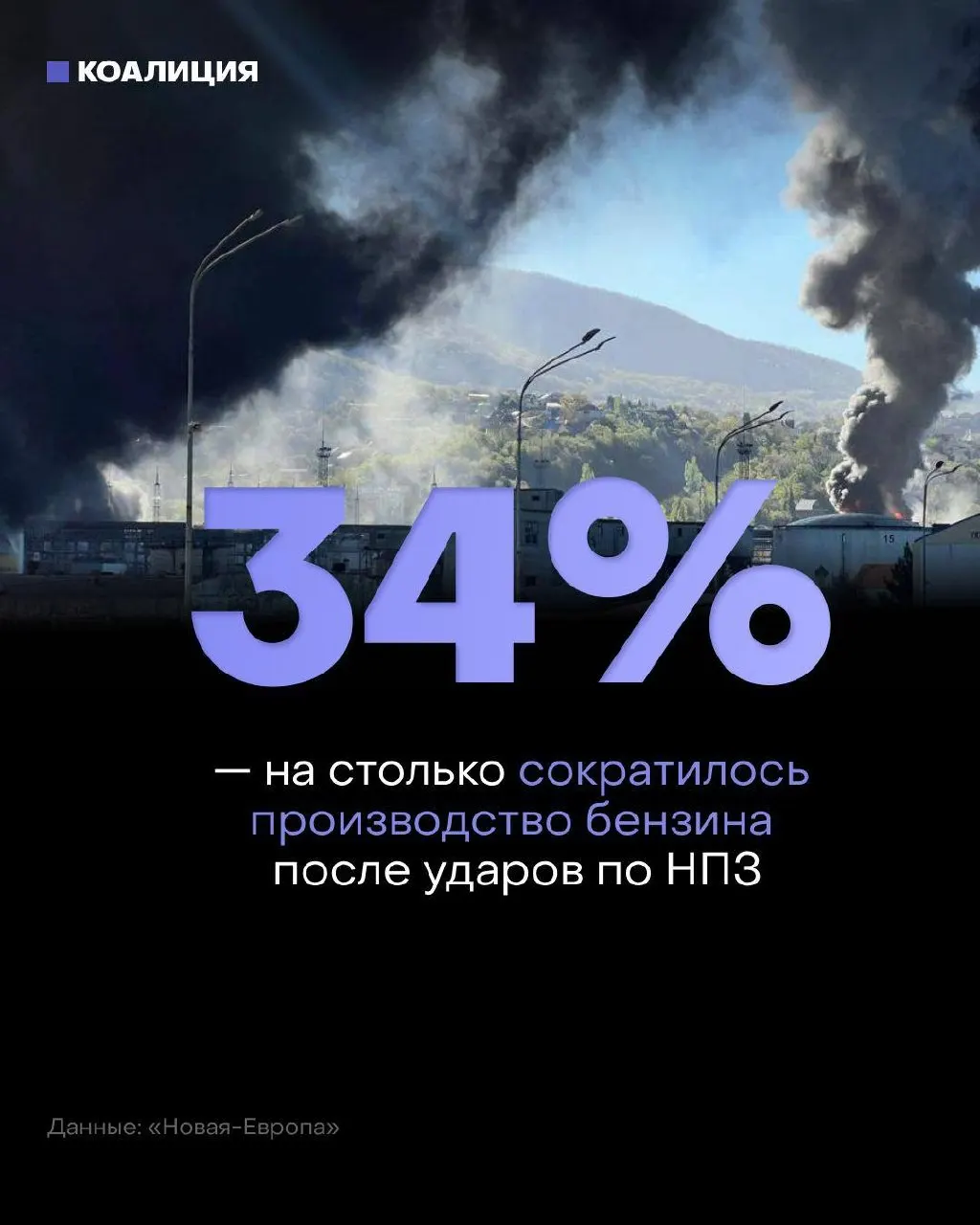 После ударов по нефтеперерабатывающей инфраструктуре независимые автозаправки по всей стране сталкиваются с нехваткой бензина: ряд марок доступен только по предзаказу, оптовые цены резко выросли.