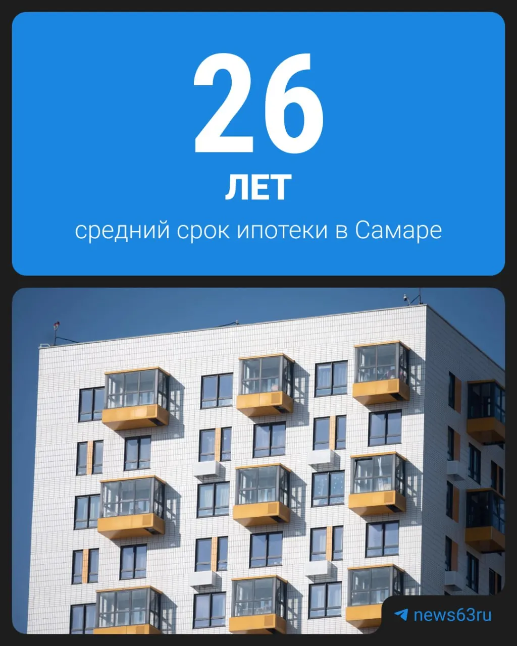 Аналитики отмечают, что жители Самары берут ипотеку почти на 26 лет, увеличивая сроки кредитов, чтобы уменьшить ежемесячные платежи. Выше показатели только в нескольких крупных городах.