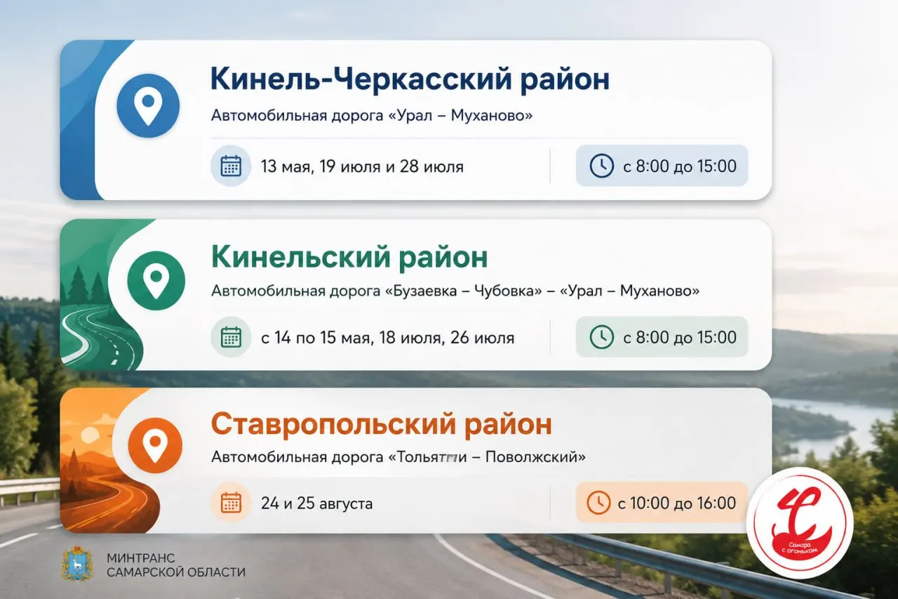 В регионе пройдут весной и летом несколько велосоревнований — первенство ПФО, всероссийские старты памяти тренера Петрова и первенство России. На трёх участках дорог движение будет временно ограничено.