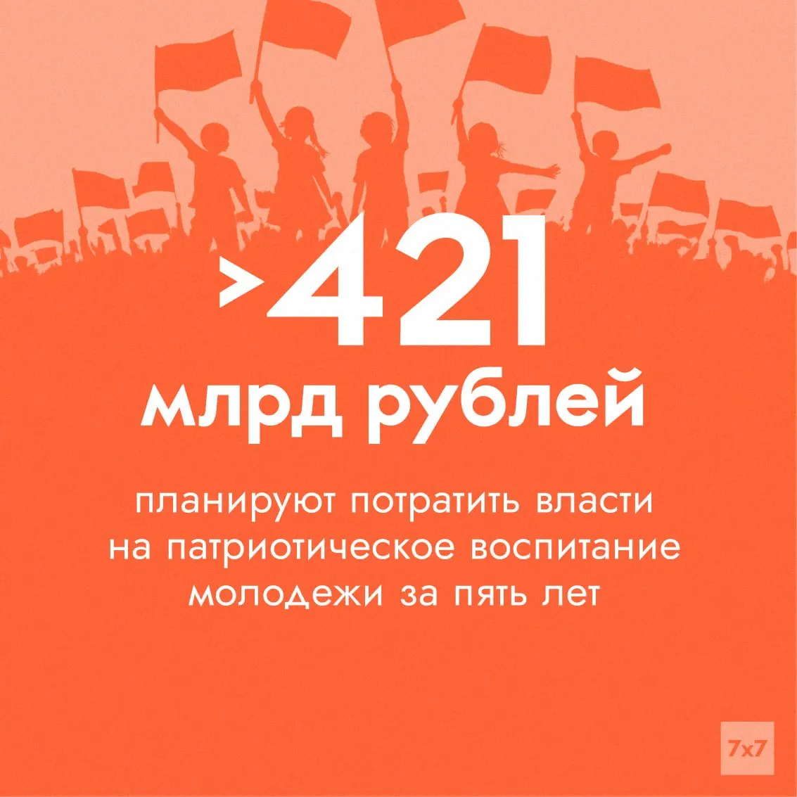 Федеральный проект «Мы вместе», входящий в нацпроект «Молодёжь и дети», получил существенно увеличенное финансирование. Средства заявлены для патриотического воспитания и продвижения «традиционных ценностей», однако методы оценки результата вызывают вопросы у исследователей.