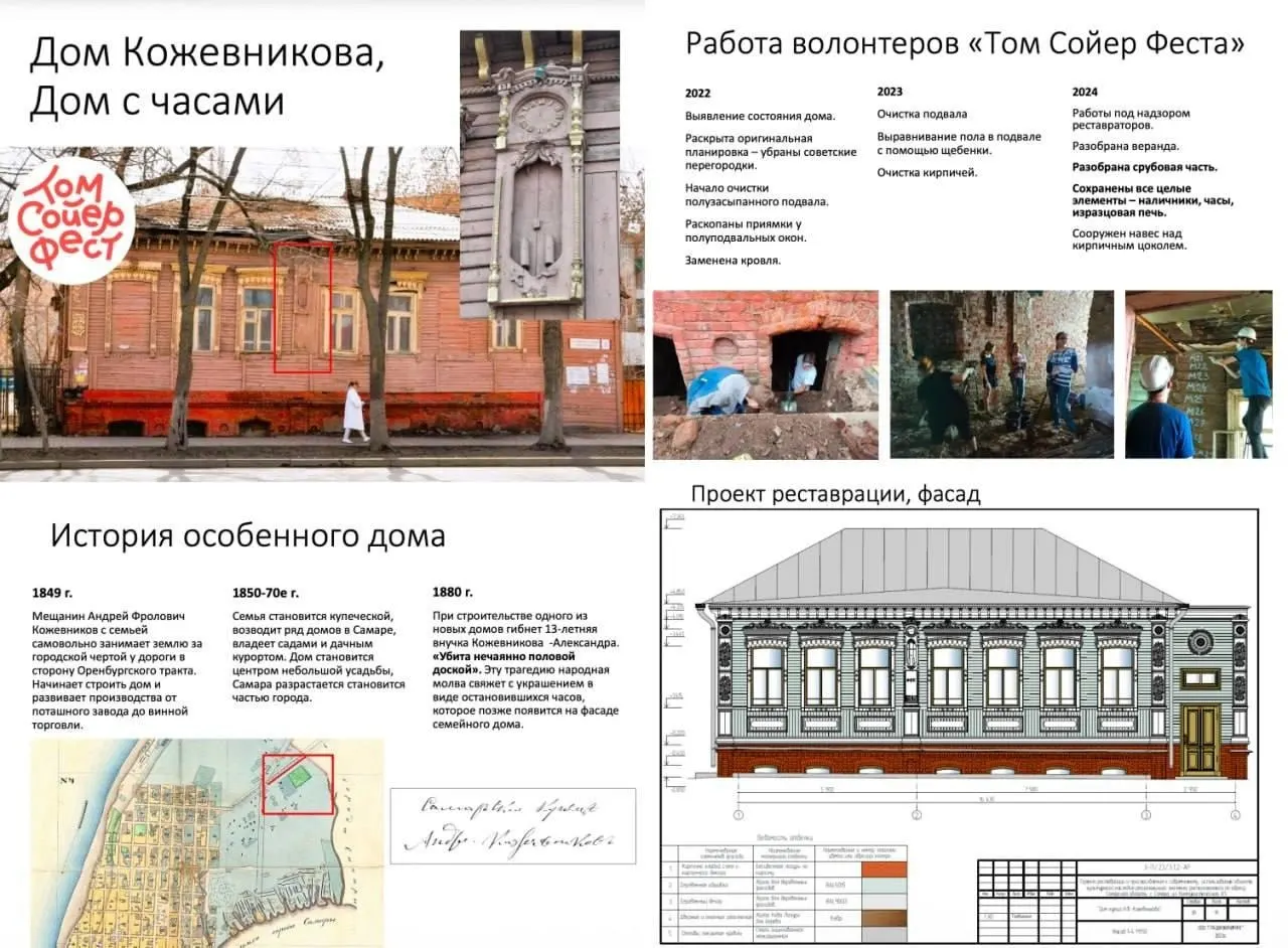 Добровольцы добились статуса объекта культурного наследия и просят Самарскую губернскую думу выделить 15 млн на первый этап реставрации. Без начала работ в 2026 году экспертиза утратит силу и стоимость может вырасти как минимум на 20%.