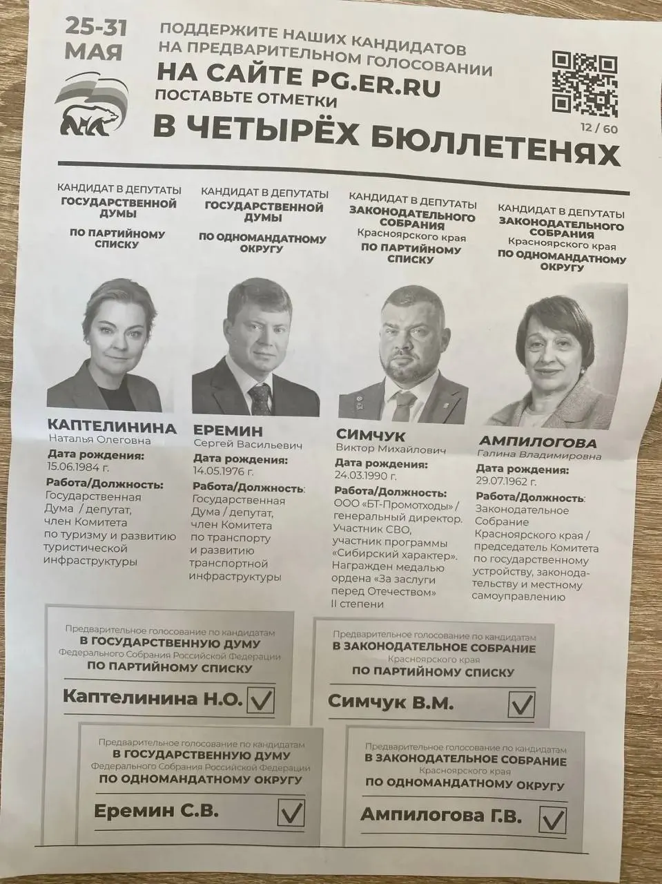 Администрации нескольких регионов направляют предприятиям распоряжения поддержать праймериз «ЕР», иногда указывая конкретных кандидатов и требуя подтверждений голосования. Сообщения о давлении приходят из Красноярского края, Новосибирской области, Нижнего Новгорода, Камчатки и Приморья.
