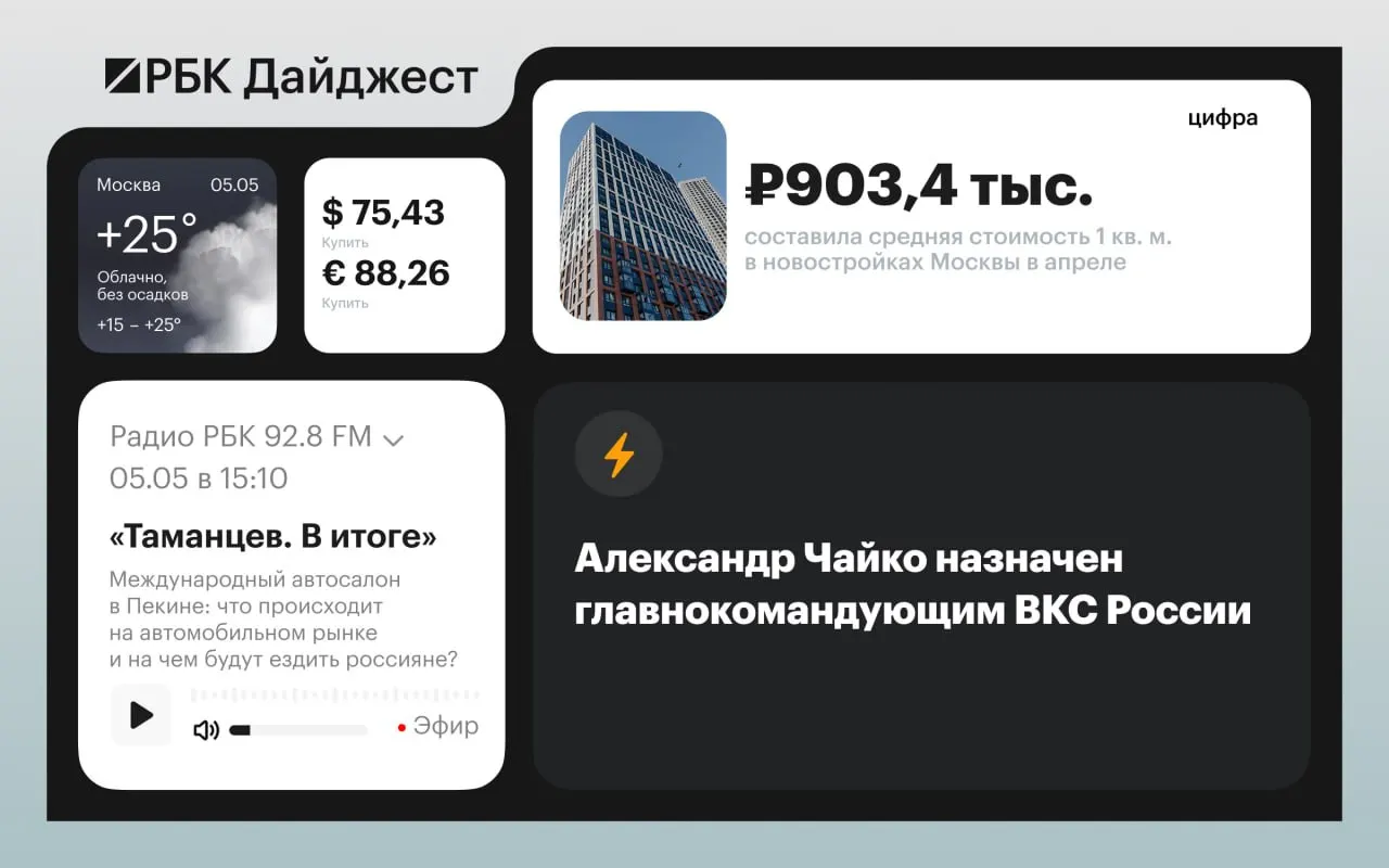 Краткая сводка ключевых событий: от международных инцидентов с дронами и авиацией до объявлений Минобороны и ограничений связи в Москве.