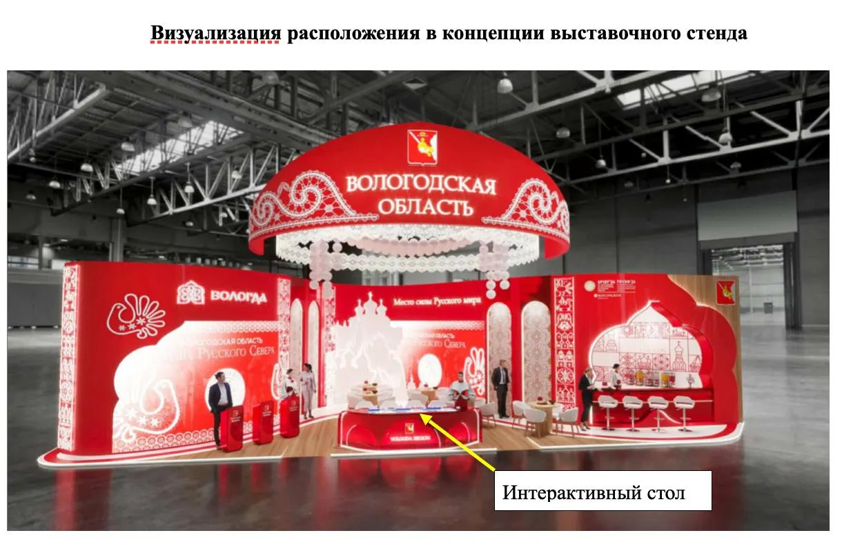 Региональные власти размещают закупки на оформление стендов, кейтеринг, PR и сопровождение делегаций на Петербургском международном экономическом форуме — расходы варьируются от менее миллиона до 200 млн рублей.