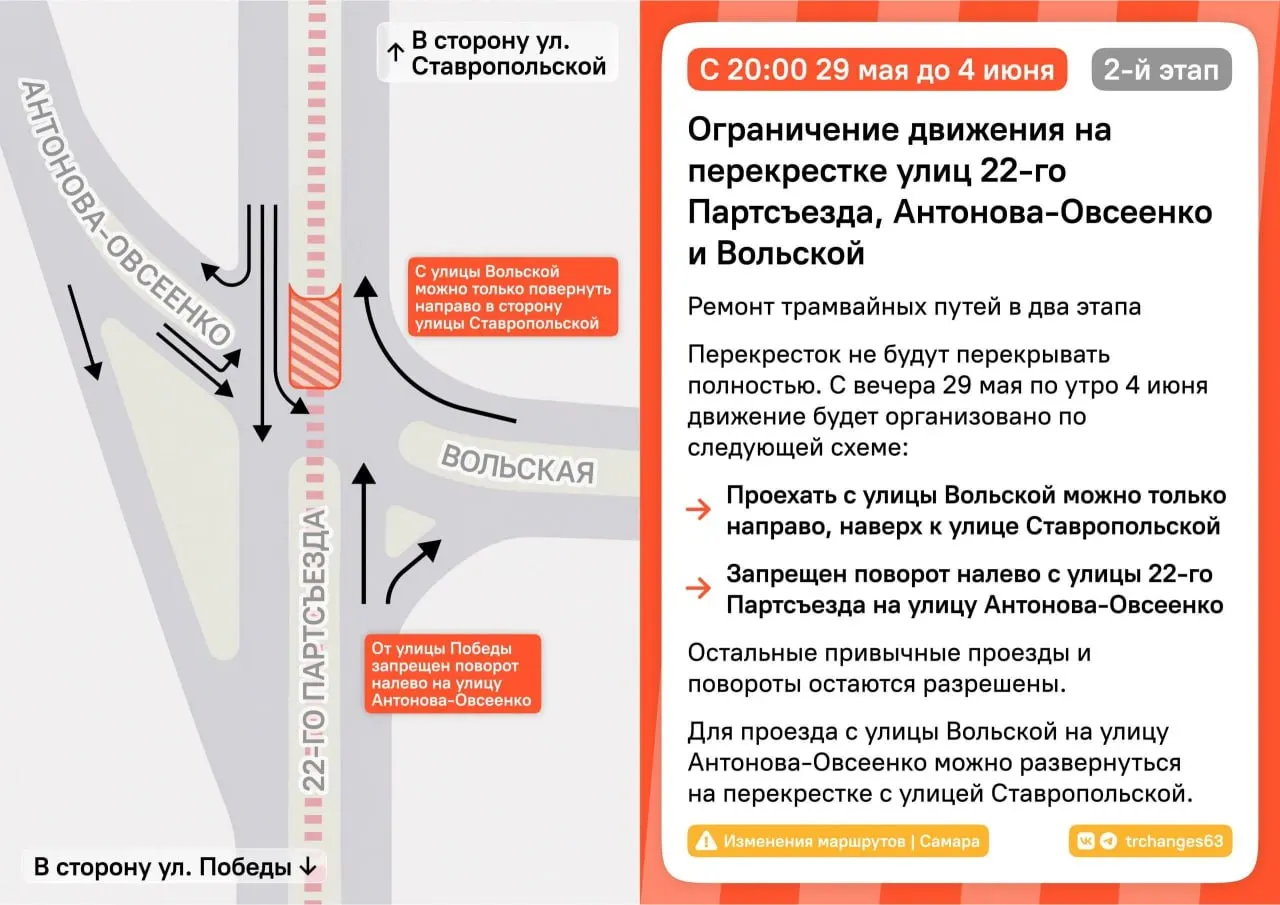 Ночные ограничения на&nbsp;перекрёстке XXII Партсъезда и&nbsp;Вольской до&nbsp;4&nbsp;июня