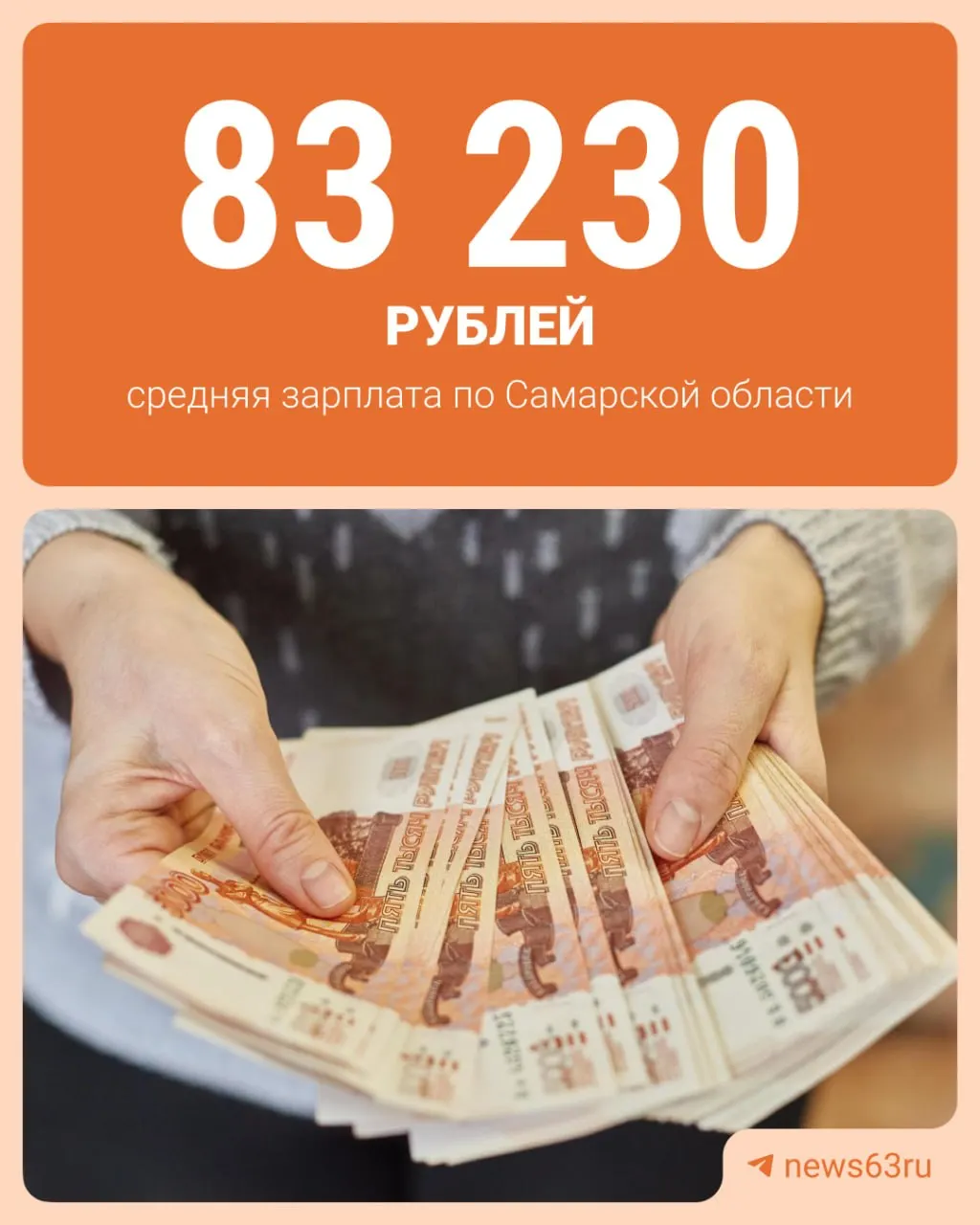 В марте 2026 года среднемесячная начисленная зарплата в регионе составила 83 230 ₽, за январь–март — 79 494 ₽. Больше всего получают сотрудники транспорта, госуправления, культуры и спорта.