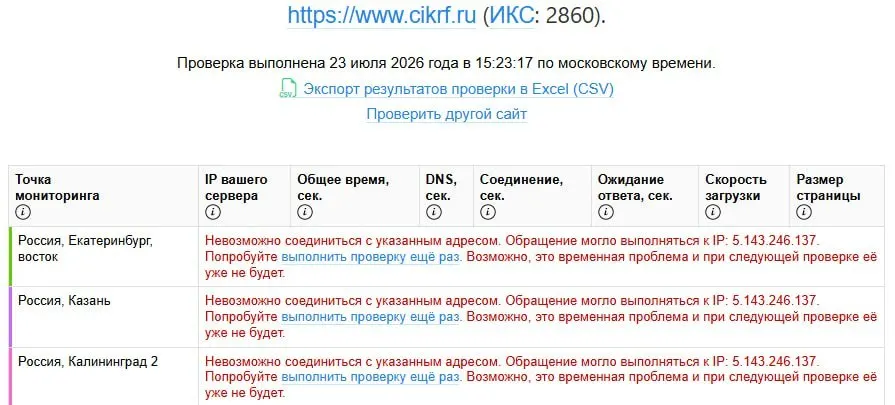 Сайт Центральной избирательной комиссии стал недоступен по всей сети после публикации деклараций кандидатов; мониторинг зафиксировал глобальную недоступность, официальных комментариев пока нет.