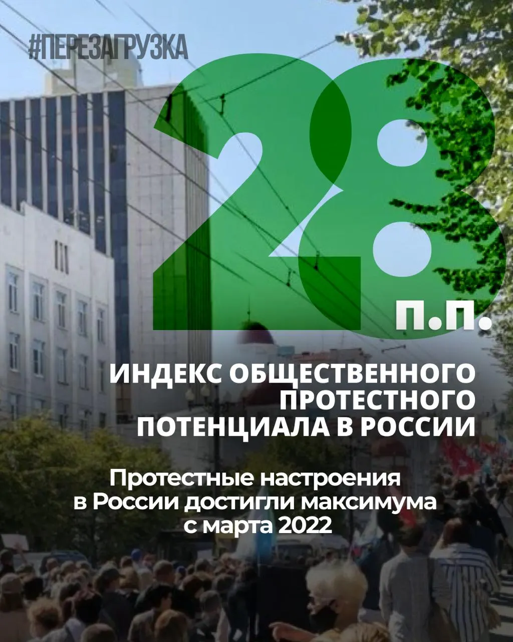 За семь месяцев индекс протестных настроений вырос на 6 процентных пунктов; личная готовность к участию в акциях стабилизировалась на уровне 25%. Выборы в Госдуму 2026 года — шанс для граждан заявить о своих требованиях.