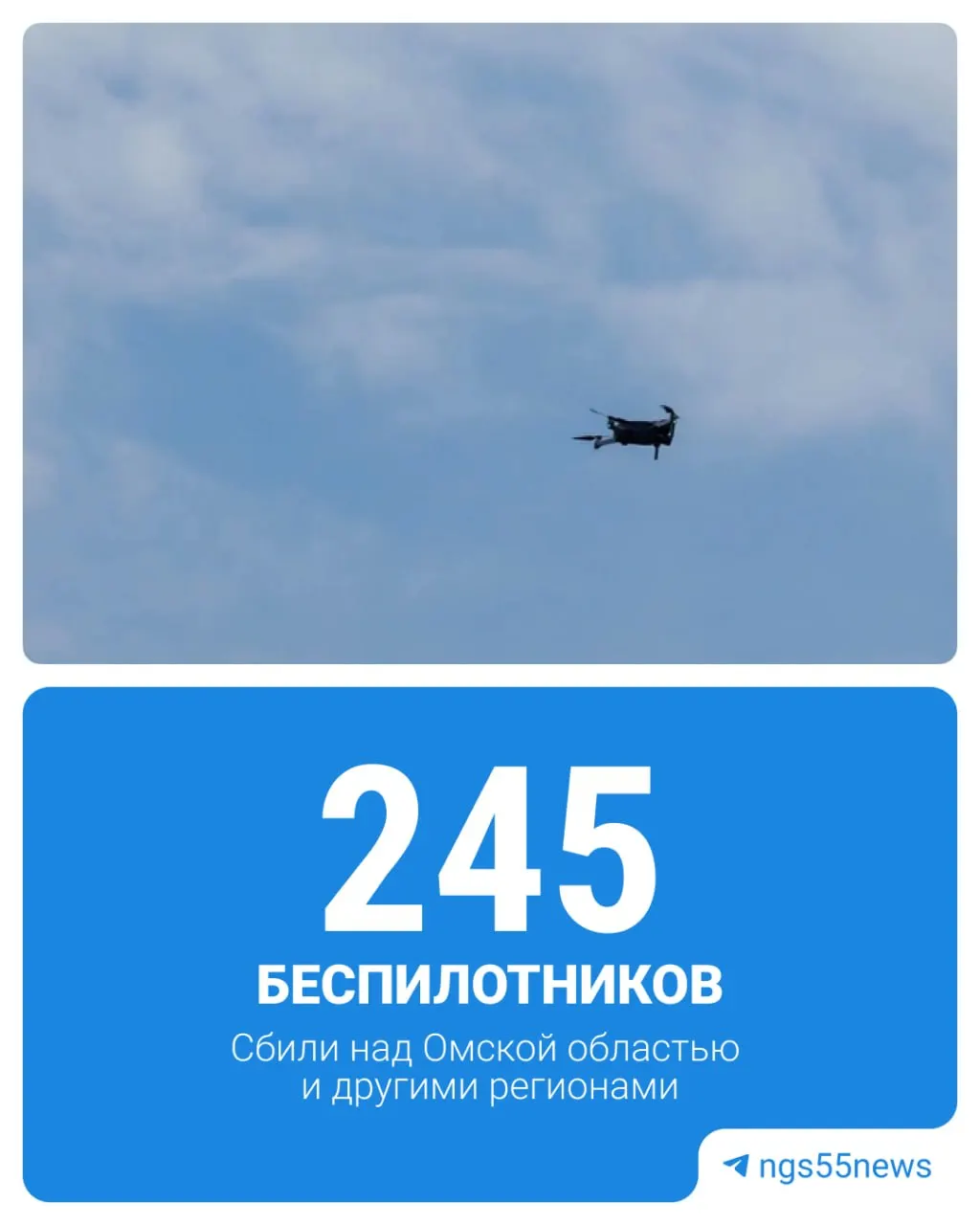 По данным Минобороны, вчера уничтожены 245 БПЛА самолетного типа над несколькими областями. В Омской области действовала угроза БПЛА, в поле под Омском зафиксирован сбитый аппарат и возник пожар из‑за обломков.