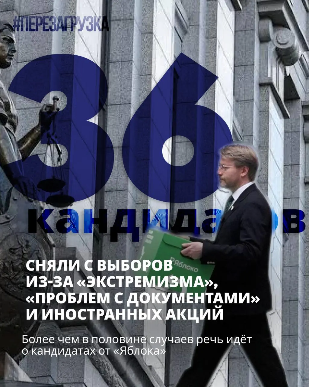 36 кандидатов сняты с регистрации, но возможность голосовать за мир и свободу сохраняется. Выборы пройдут 18–20 сентября.