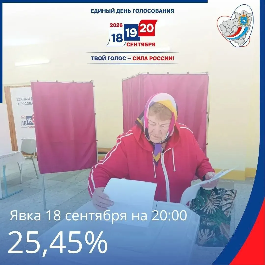 По данным областного избиркома, явка в регионе за первый день голосования достигла 25,45%.