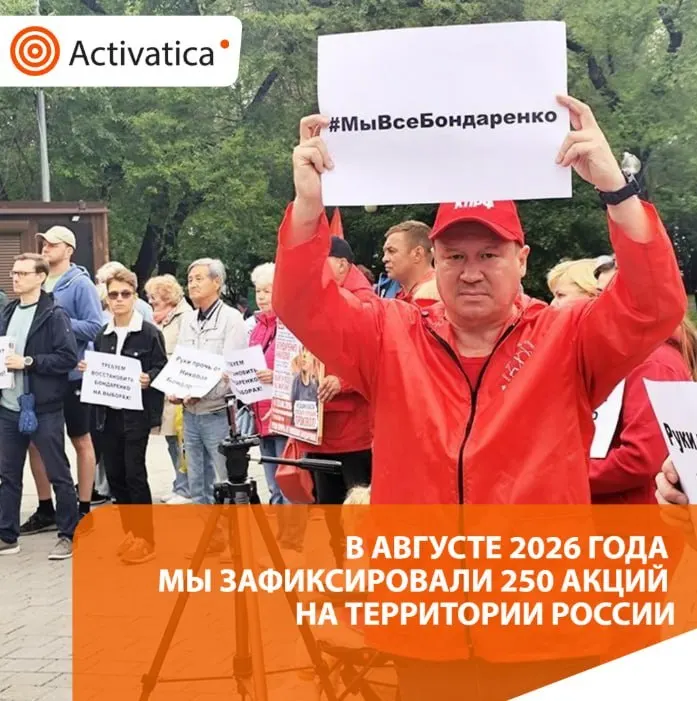 В августе 2026 года в России зафиксировано 250 протестных акций; акции переплелись с темами выборов и антивоенной риторикой, наблюдалось усиление репрессий и массовые пикеты по всей стране.