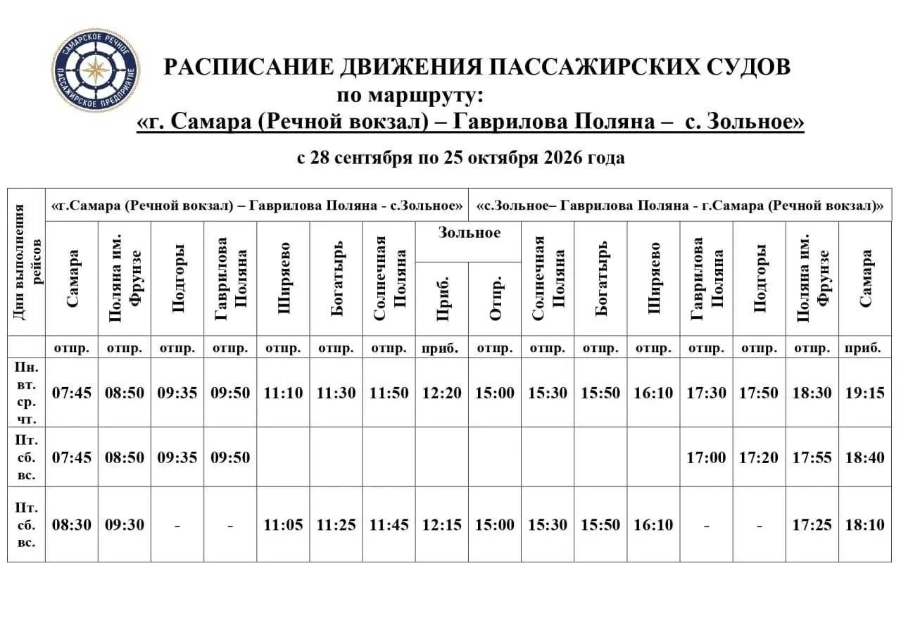 С 28 сентября в регионе изменится расписание речных перевозок: суда будут курсировать до Винновки, Гавриловой Поляны и Зольного.