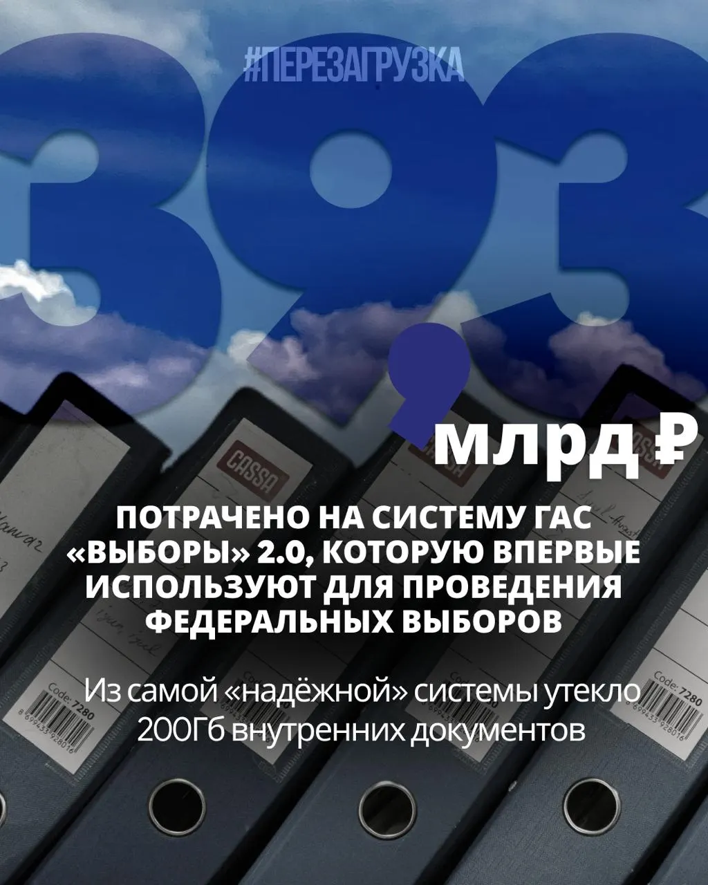 Расследование выявило серьёзные проблемы в ГАС «Выборы» 2.0: баги, утечку данных и возможность править протоколы на федеральных выборах.