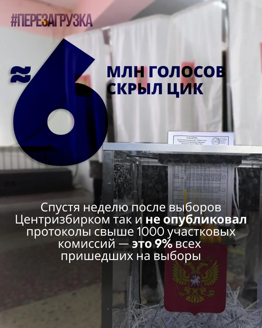 ЦИК не опубликовал детальные протоколы по участкам; данные о голосовании почти 6 миллионов избирателей отсутствуют, выявлены аномалии и сомнения в итогах.