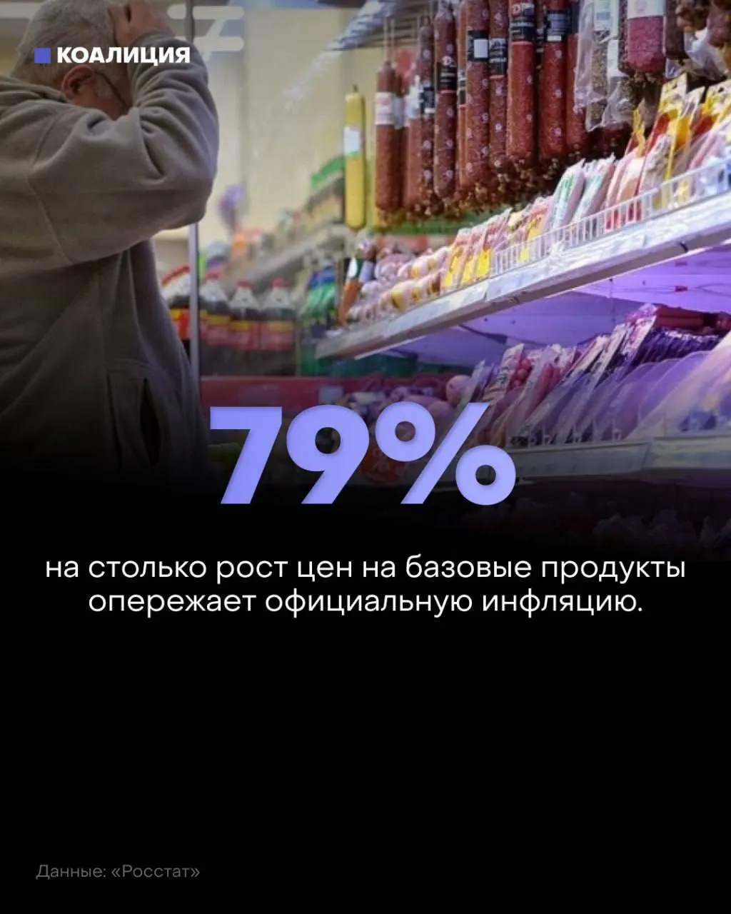 За январь–июль базовый набор продуктов подорожал на 8,5% при инфляции 4,75%; овощи выросли на 27–36%, сахар — 26%, курица и рыба — 11%. Еда занимает почти 40% расходов россиян, а покупки возле дома сократились на 10%. С начала 2022 года минимальный набор продуктов подорожал в 1,5 раза; 45% россиян отмечают очень сильный рост цен на мясо и птицу. Резерв — держать четверть сбережений наличными.