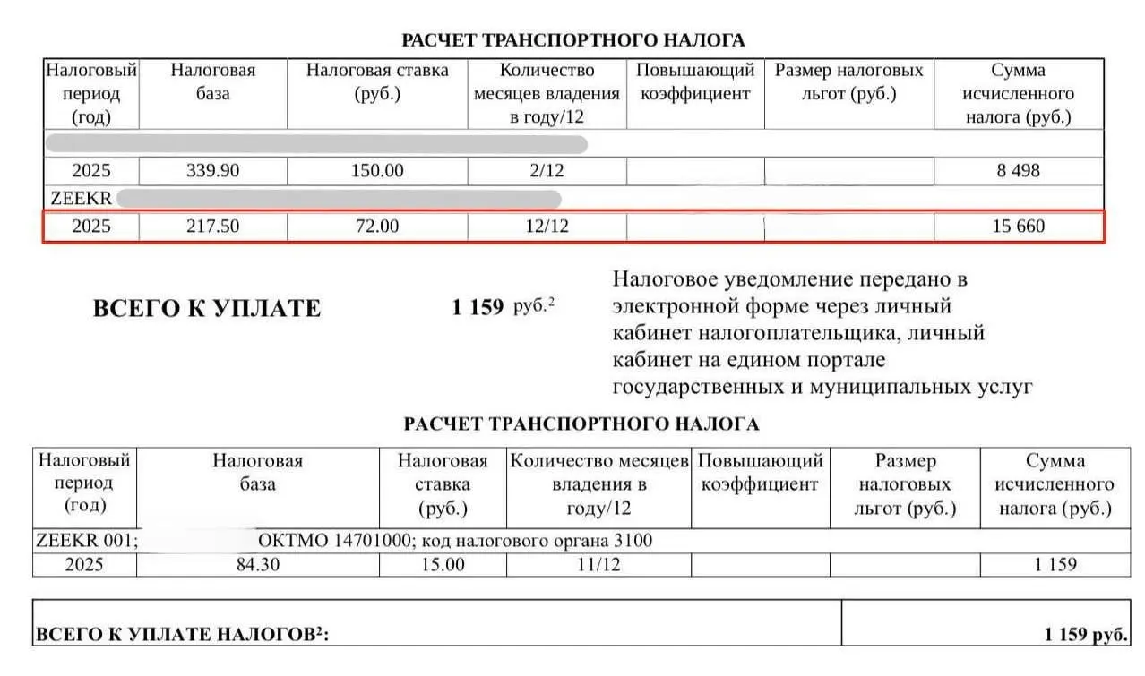 Во многих регионах транспортный налог для электромобилей по-прежнему равен нулю, но владельцы получают уведомления об начислениях, а ведомства не отвечают на запросы.