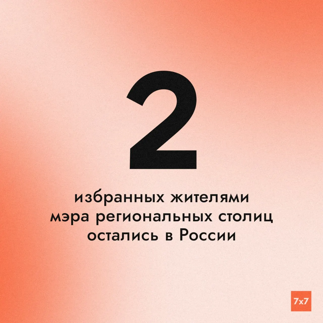 Абакан и Анадырь останутся региональными столицами с избранными гражданами мэрами до 2029 года; с 2025 года порядок выборов изменится, и депутаты по кандидатурaм губернаторов будут назначать должностных лиц.