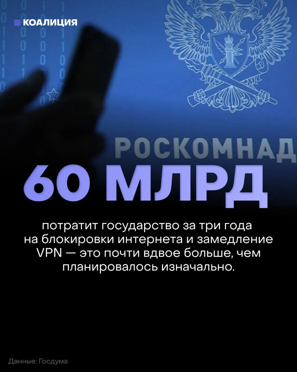 В бюджете на 2027–2029 годы запланировано почти 60 млрд рублей на систему блокировок интернета и VPN; финансирование идёт Роскомнадзору.