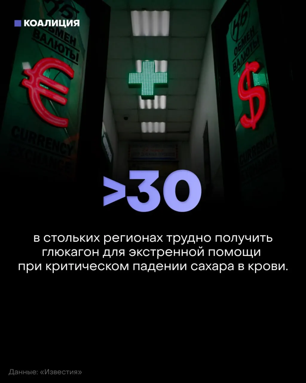 Глюкагон — жизненно важный препарат при резком снижении сахара. Сообщают о перебоях в Чувашии, Удмуртии, Башкортостане, Самарской и Омской областях; цены поднимаются, люди ищут лекарство через знакомых и за границей.