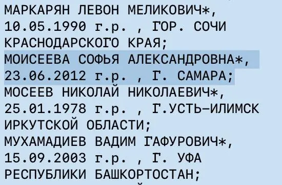 Росфинмониторинг обновил перечень террористов и экстремистов, включив в него 14-летнюю Софью Моисееву из Самары, сделав её самым молодым участником списка.