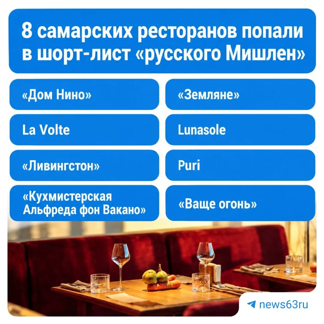 В шорт-листе — восемь самарских заведений; ещё одно кафе попало в спецноминацию. Победители объявят 14 октября в Нижнем Новгороде.