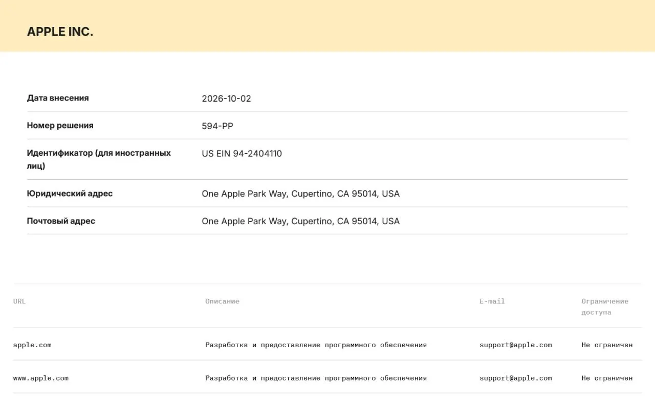 Роскомнадзор расширил реестр организаторов распространения информации, обязав Apple и Microsoft соблюдать требования к хранению и передаче данных пользователей по запросу силовых структур.