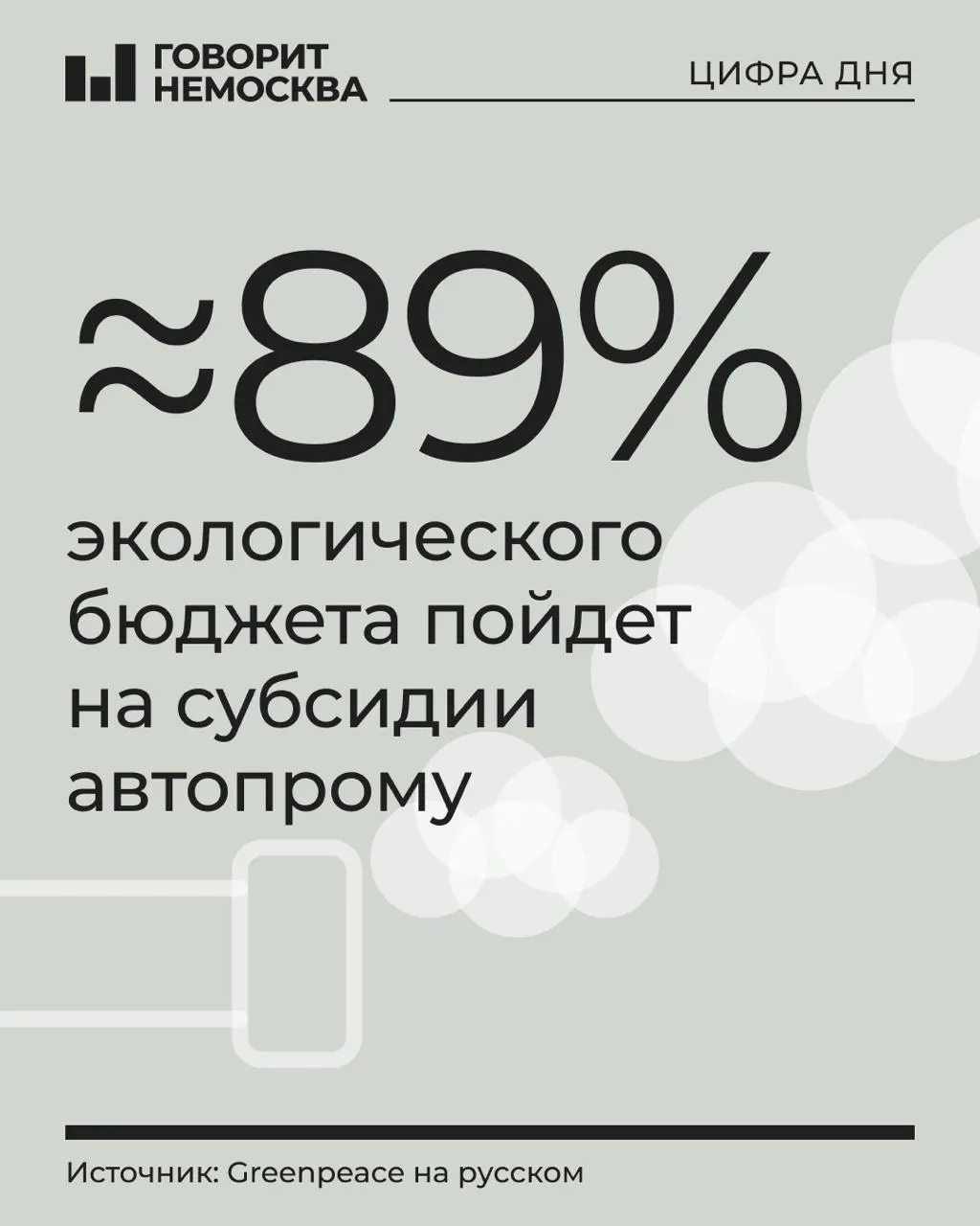 В бюджете на 2027 год на охрану окружающей среды предусмотрено 1,21 трлн рублей, большая часть — субсидии производителям транспортных средств.