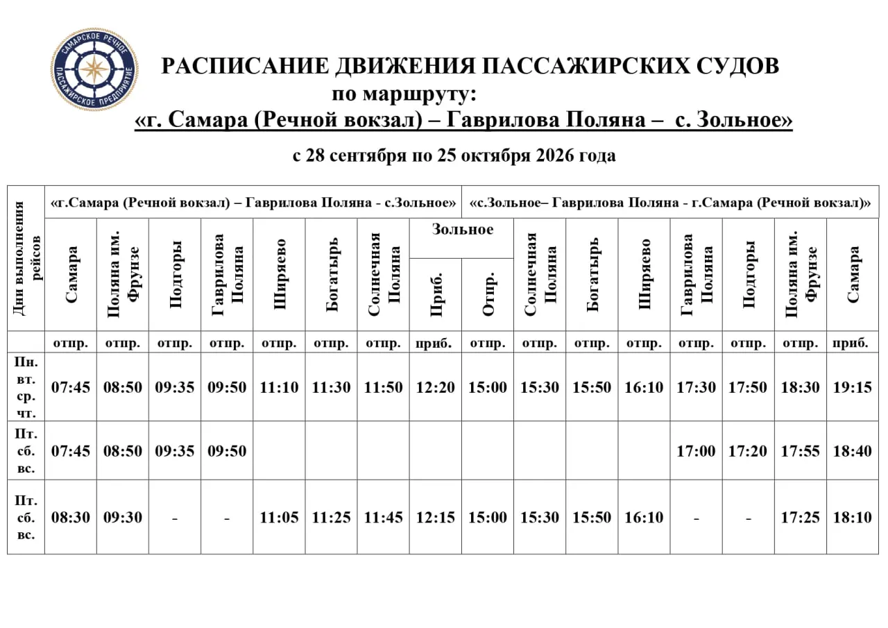 Изменены времена отправления по направлениям Винновка и Зольное; по будням и выходным различаются часы, ранний рейс по пятницам и выходным идёт до Гавриловой Поляны.