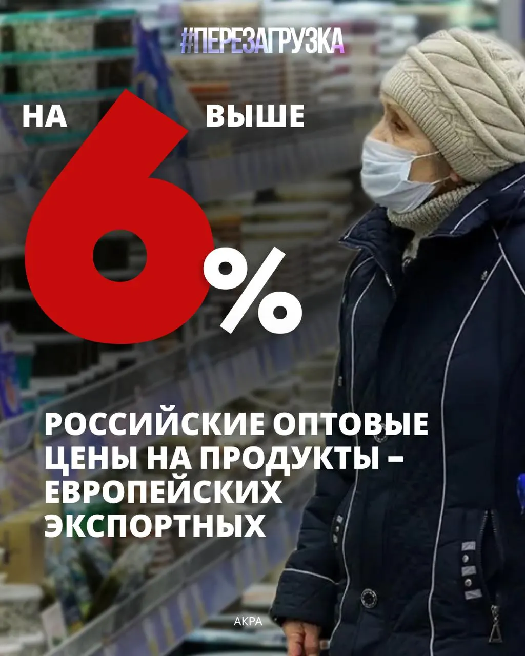 Около 39% расходов российских семей приходится на продукты питания. Рост цен сокращает возможности на лечение, образование и накопления.